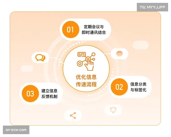 体育数字资产开发链条各环节协同加强,提升运营效率 体育数字资产开发链条各环节协同加强,提升运营效率